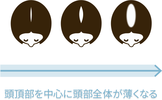 FAGAとは？