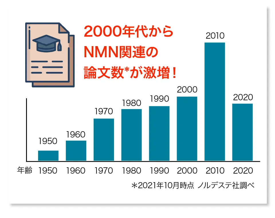 このような方におすすめです